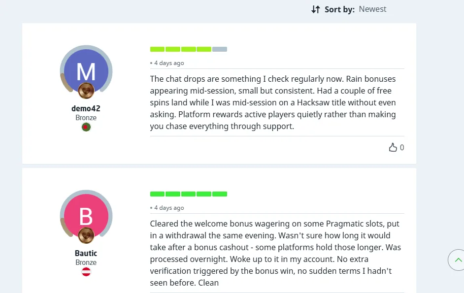 Examples of individual publications — 2